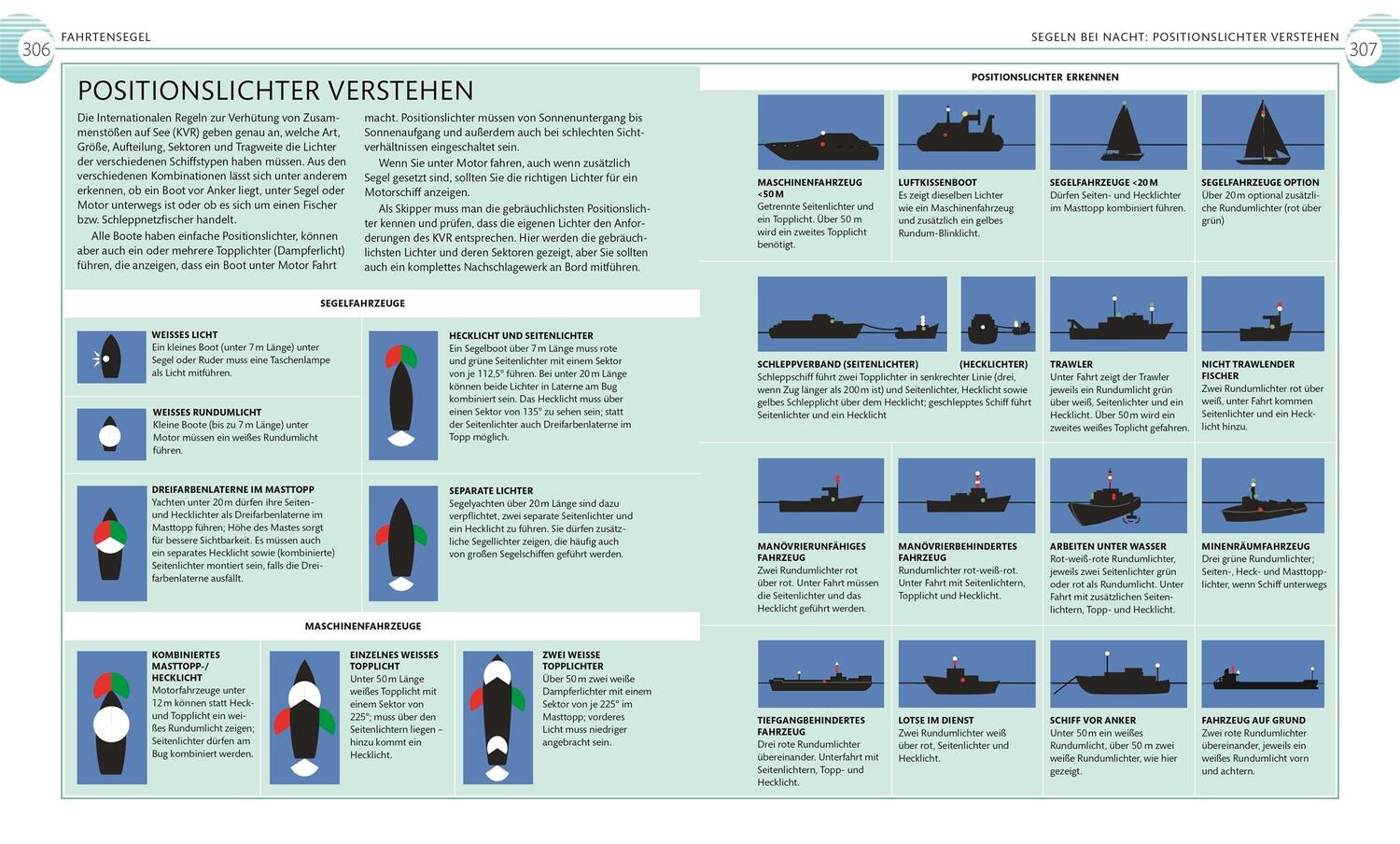 Bild: 9783831044030 | Segeln | Das neue Praxishandbuch | Steve Sleight | Buch | 448 S.