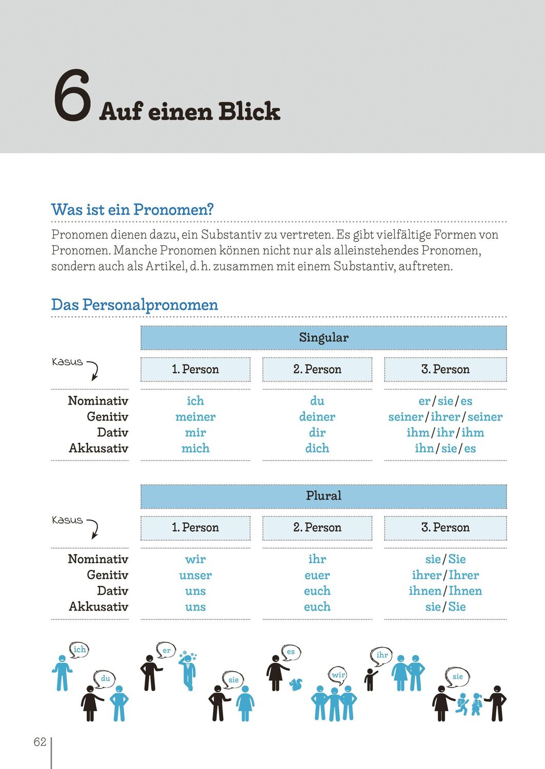 Bild: 9783125631830 | Langenscheidt Übungsbuch Grammatik Deutsch Bild für Bild - Das...