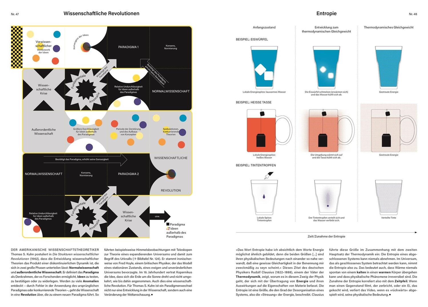 Bild: 9783831049837 | Phänomene unserer Welt | Camille Juzeau | Buch | 144 S. | Deutsch