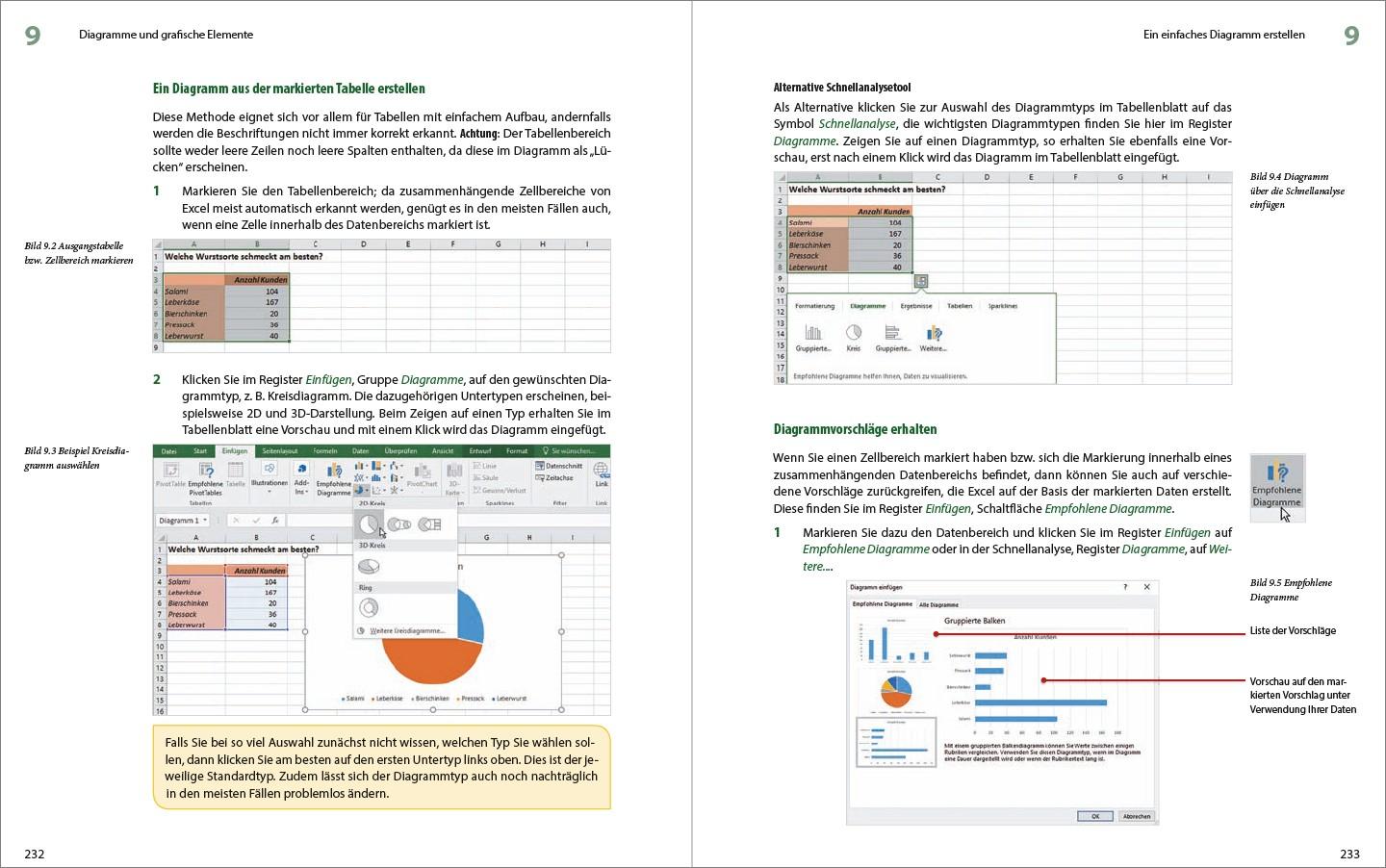 Bild: 9783832802912 | Excel 2016 - Grundlagen für Einsteiger | Anja Schmid (u. a.) | Buch