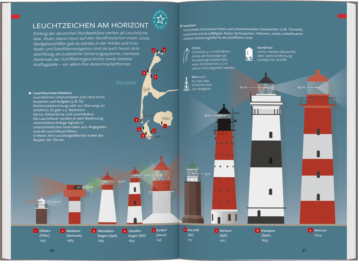 Bild: 9783575000392 | Baedeker Reiseführer Sylt, Amrum, Föhr | Sven Bremer | Taschenbuch