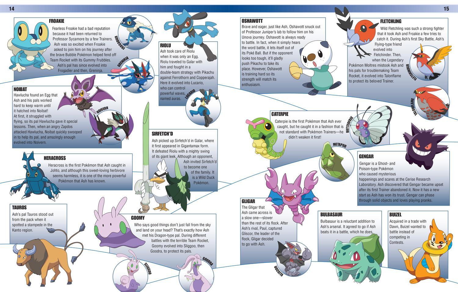 Bild: 9780008535483 | Pokemon Encyclopedia Updated and Expanded 2022 | Pokemon | Buch | 2022