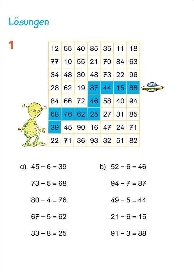 Bild: 9783788624606 | Fit fürs Rechnen 2. Klasse. Mein 5-Minuten-Block | Julia Meyer | Buch