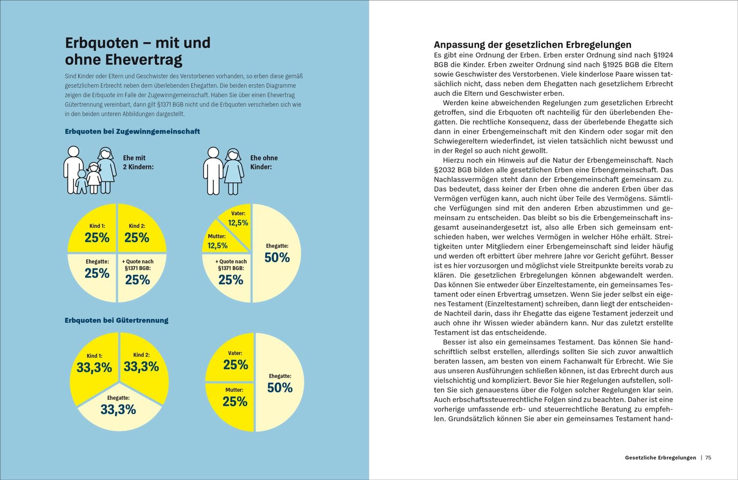 Bild: 9783747108246 | Der Ehevertrag | Karin Wroblowski | Taschenbuch | 160 S. | Deutsch