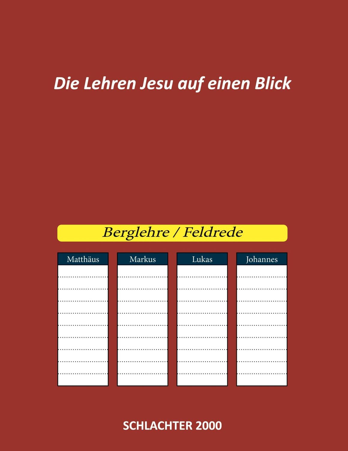 Cover: 9783751933186 | Die Lehren Jesu auf einen Blick | Die Berglehre | Konstantin Reimer