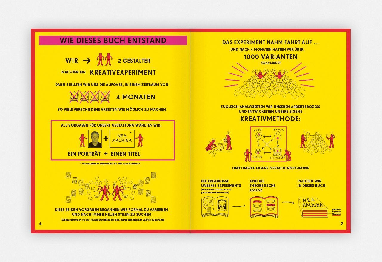 Bild: 9783874399111 | NEA MACHINA | Die Kreativmaschine. Next Edition | Poschauko (u. a.)