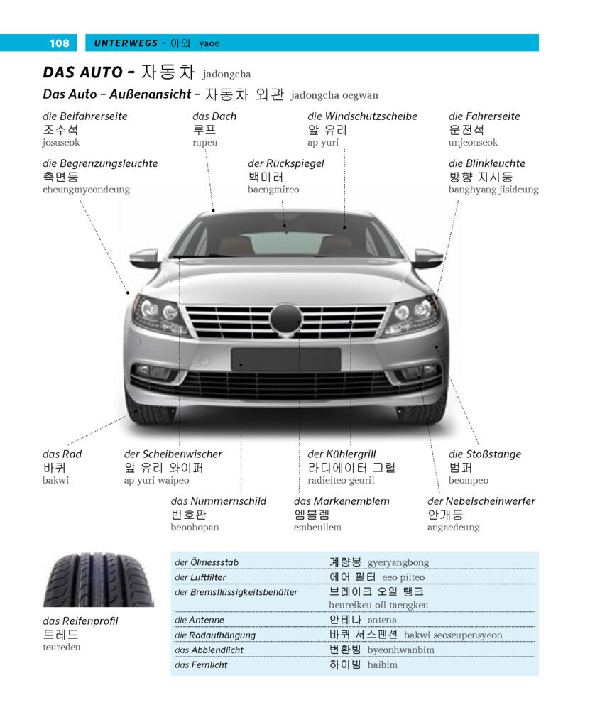 Bild: 9783125162761 | PONS Bildwörterbuch Koreanisch | Taschenbuch | 448 S. | Deutsch | 2021