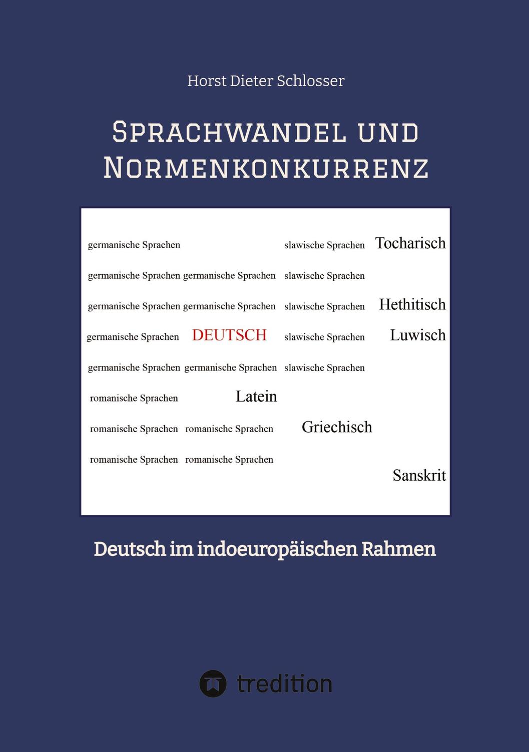 Cover: 9783347779273 | Sprachwandel und Normenkonkurrenz | Deutsch im indoeuropäischen Rahmen