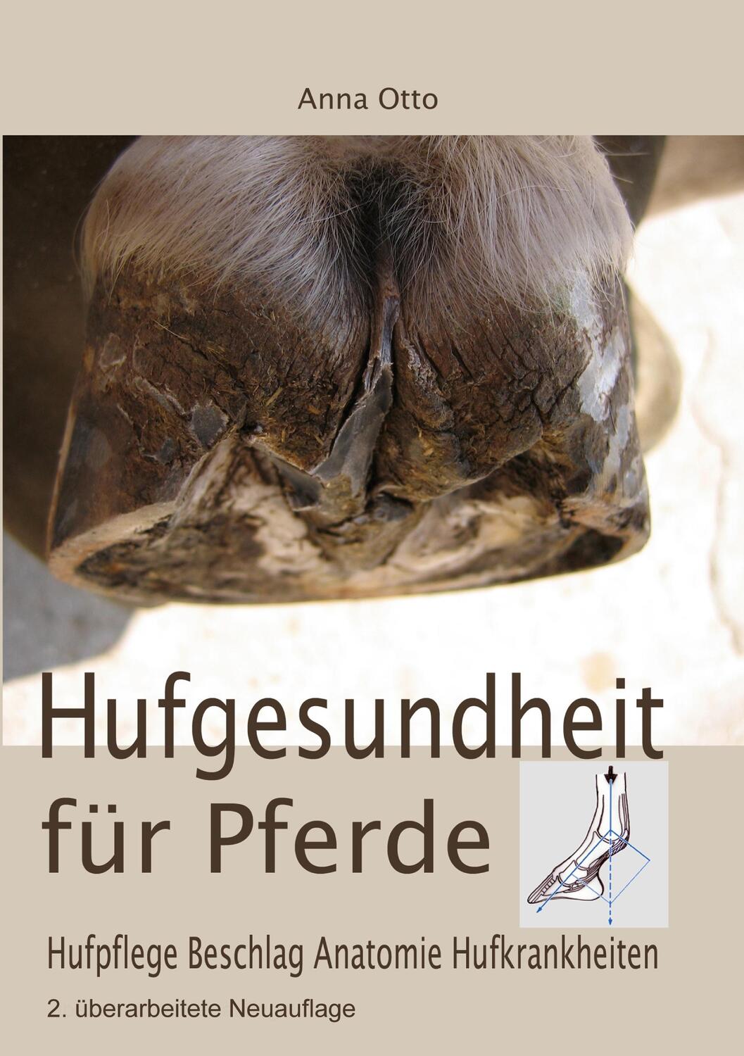 Cover: 9783758312953 | Hufgesundheit für Pferde | Hufpflege Beschlag Anatomie Hufkrankheiten