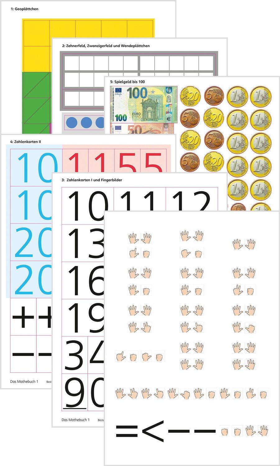 Cover: 9783619157426 | Das Mathebuch 1 Neubearbeitung - Arbeitsmaterial | Höfling (u. a.)