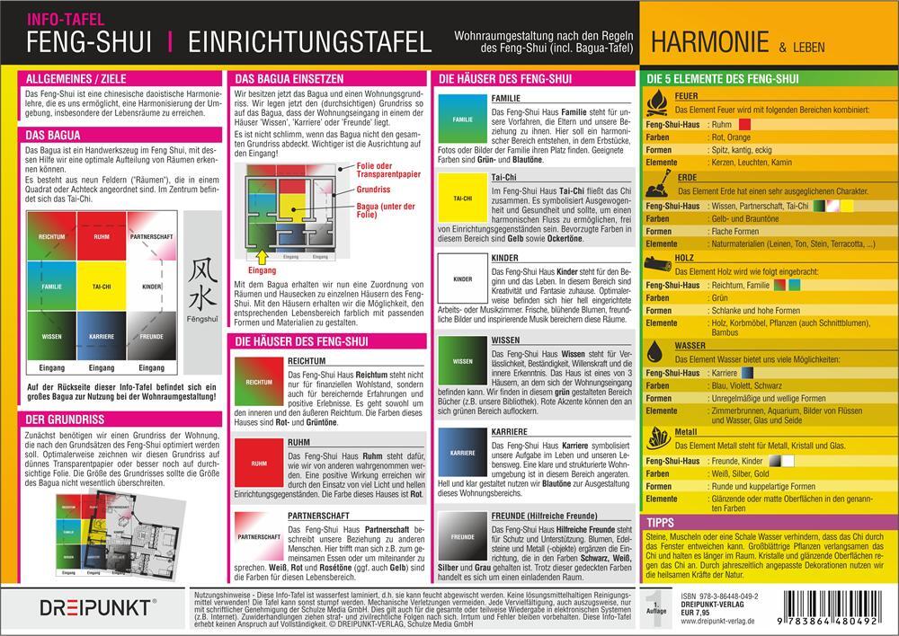 Cover: 9783864480492 | Feng-Shui Einrichtungstafel | Michael Schulze | Stück | 2 S. | Deutsch