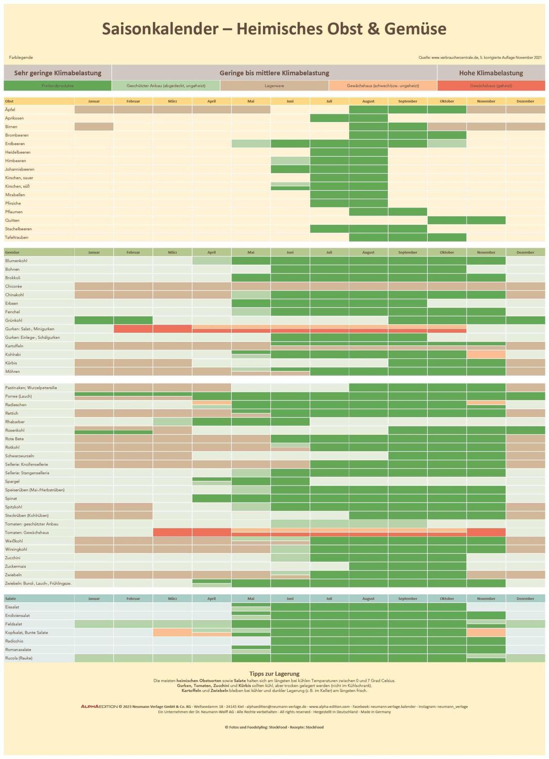 Bild: 4251732344610 | Culinaria - Der große Küchenkalender 2025 - Bildkalender 42x29 cm...