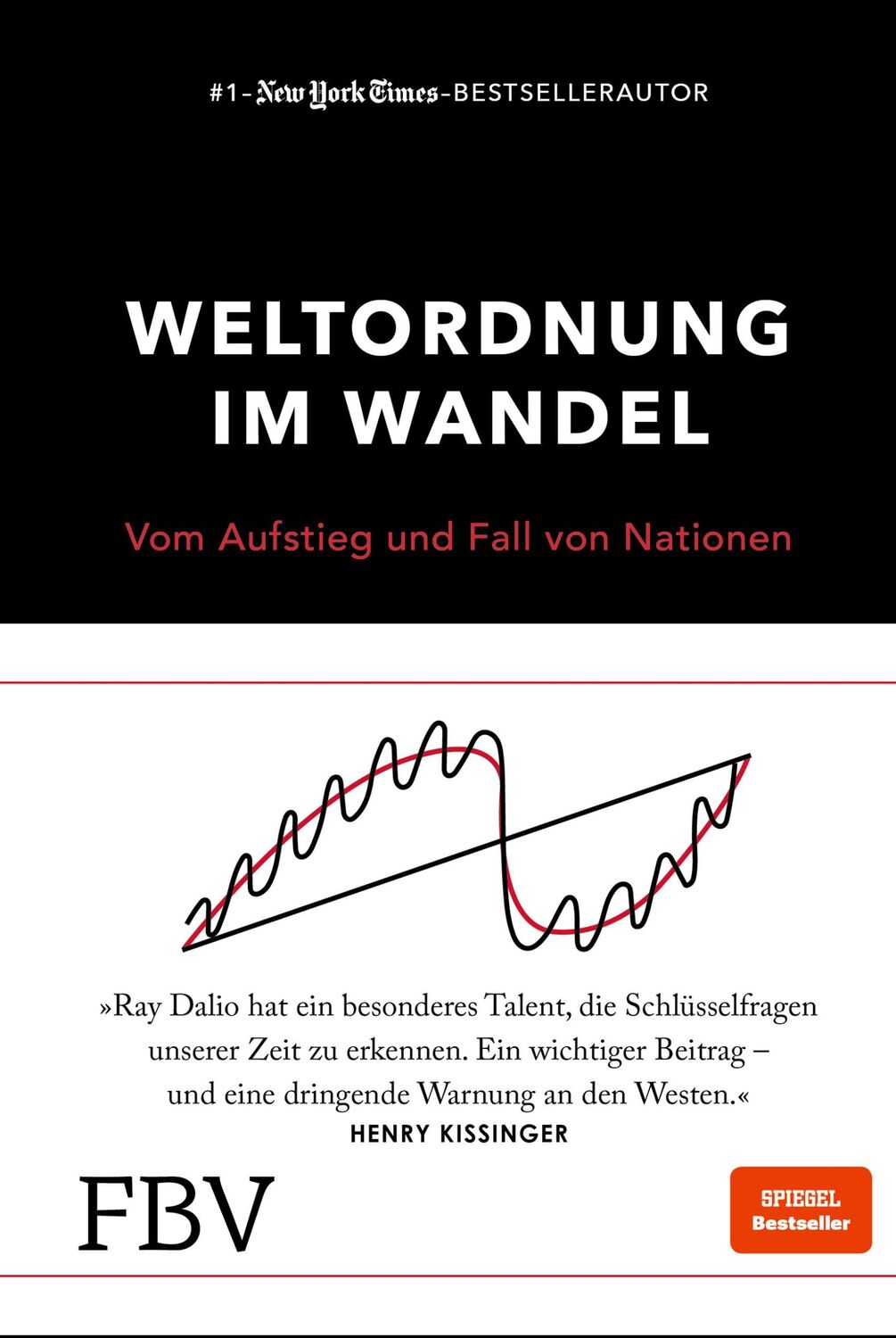 Cover: 9783959724074 | Weltordnung im Wandel | Vom Aufstieg und Fall von Nationen | Ray Dalio