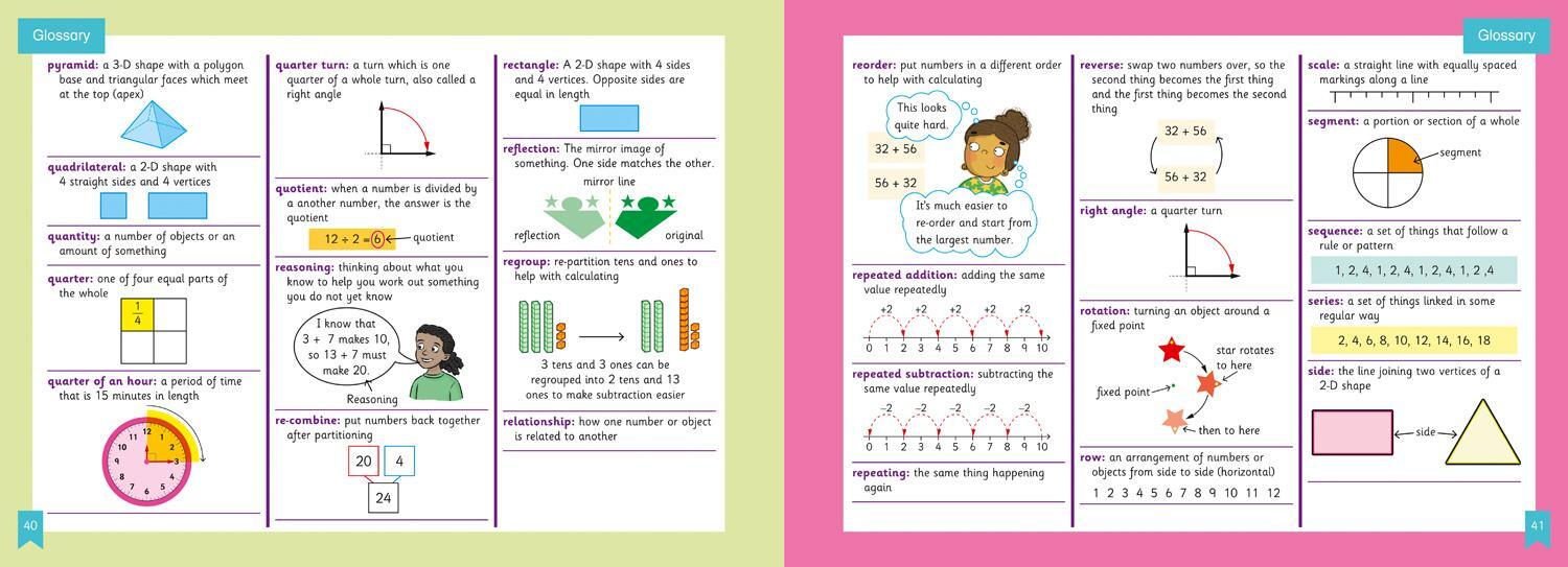 Bild: 9780008225964 | Shanghai Maths - The Shanghai Maths Project Year 2 Learning | Simpson