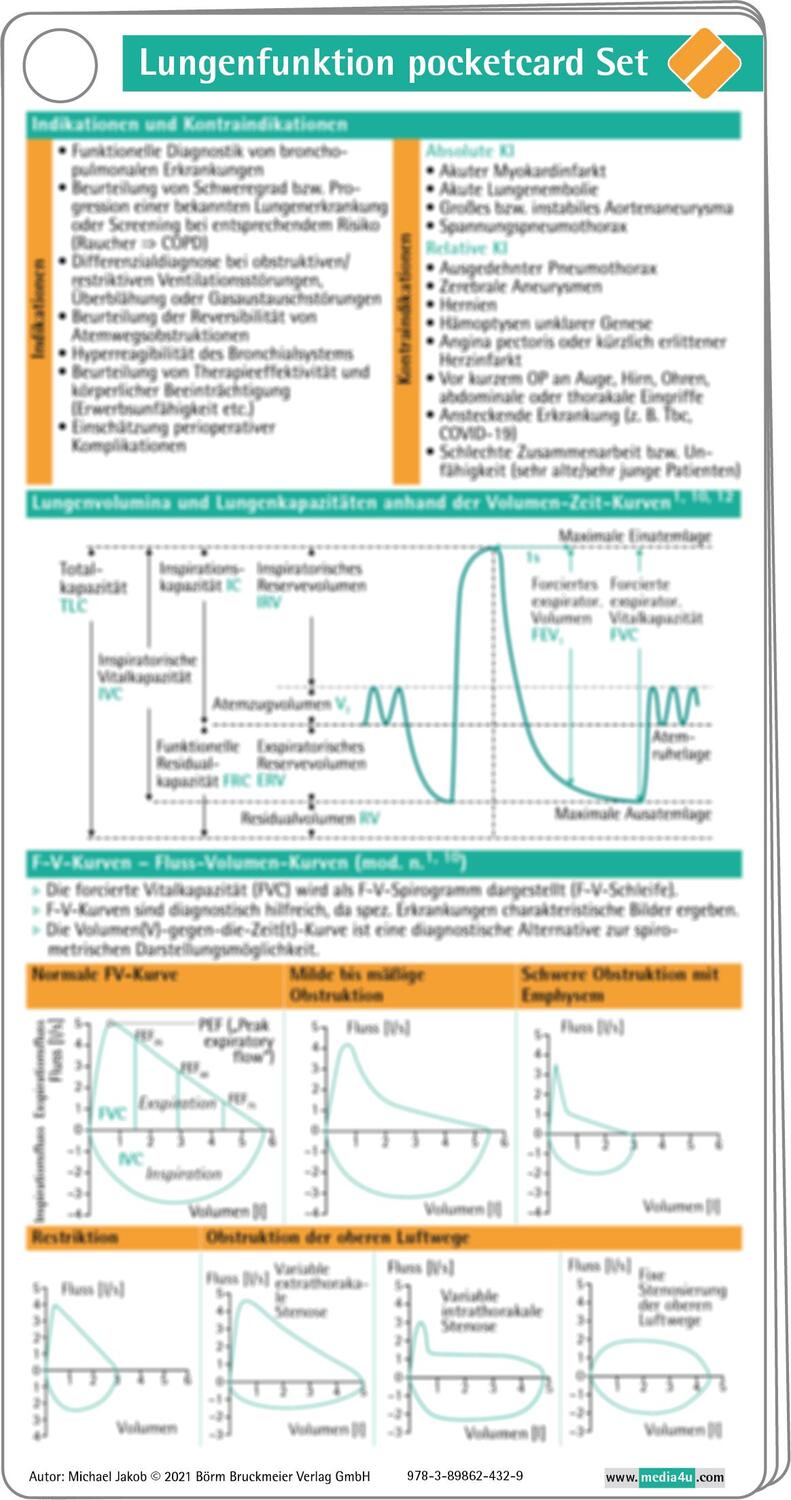 Cover: 9783898624329 | Lungenfunktion pocketcard Set | Michael Jakob | Taschenbuch | 6 S.