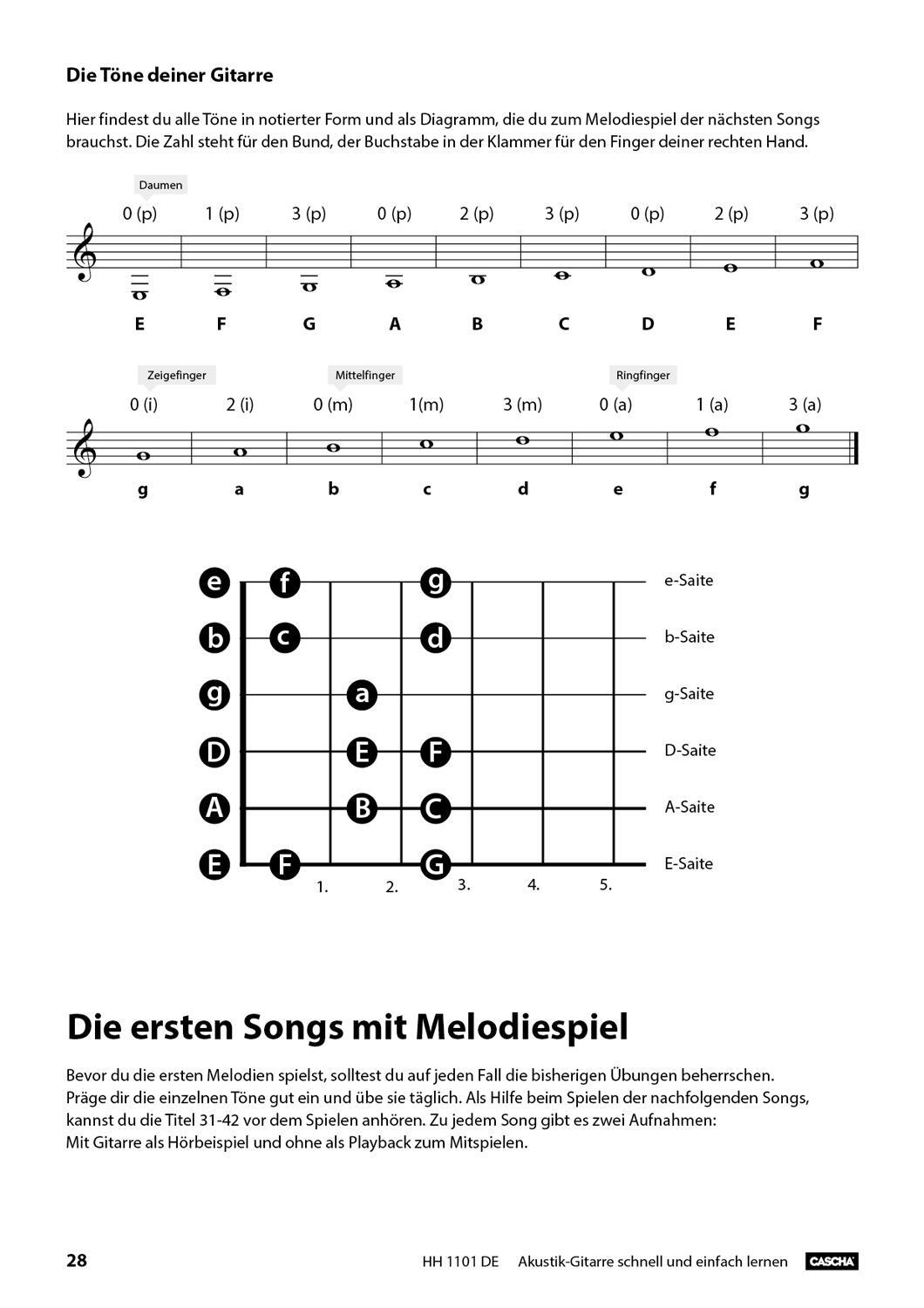 Bild: 4026929916501 | Akustik-Gitarre - Schnell und einfach lernen | Broschüre | Geheftet