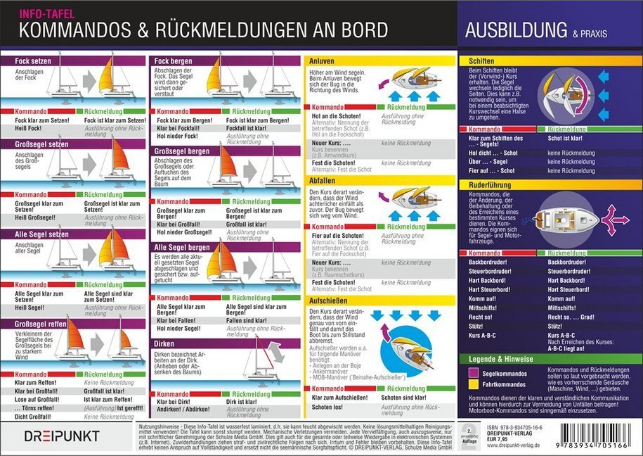 Cover: 9783934705166 | Kommandos und Rückmeldungen an Bord, Info-Tafel | Michael Schulze