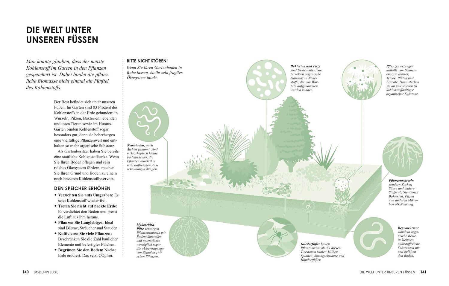 Bild: 9783831043880 | Klimafreundlich gärtnern | Sally Nex | Taschenbuch | Paperback | 2022