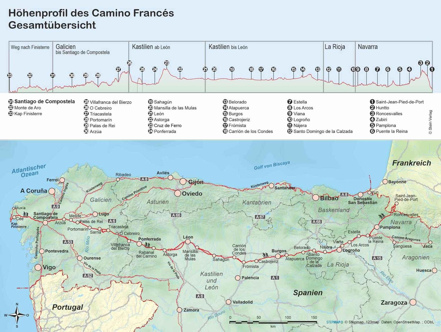 Bild: 9783866864245 | Spanien: Jakobsweg Camino Francés | Raimund Joos | Taschenbuch | 2024