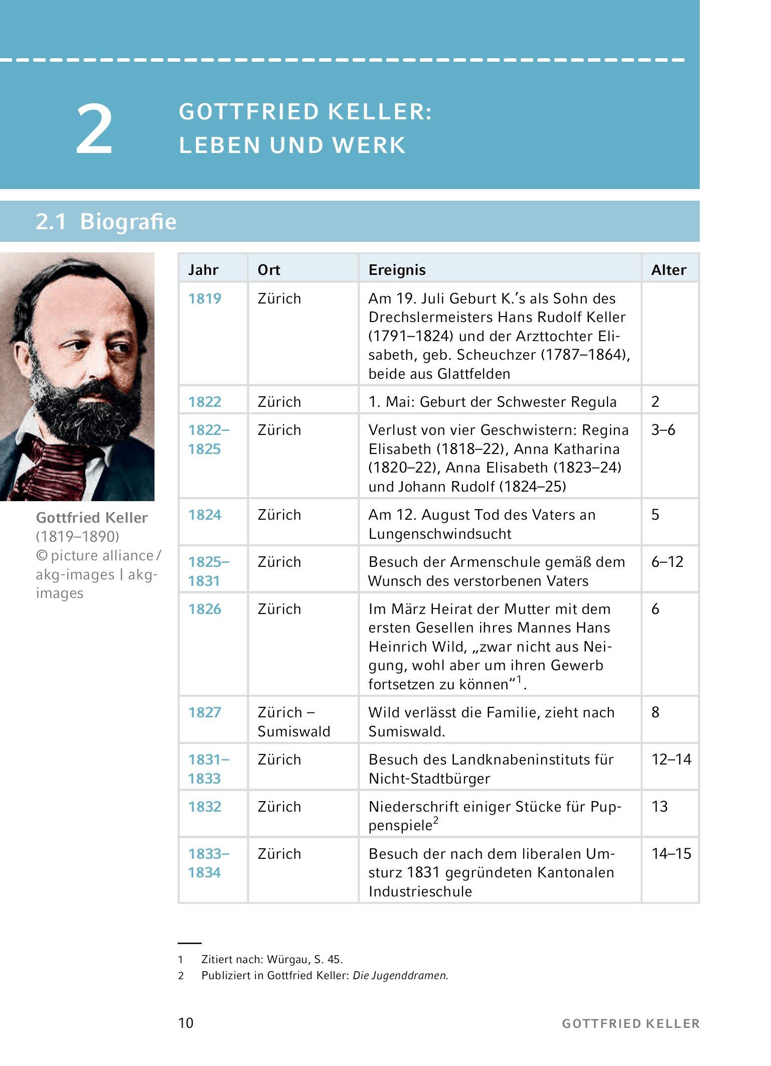 Bild: 9783804420892 | Kleider machen Leute von Gottfried Keller- Textanalyse und...