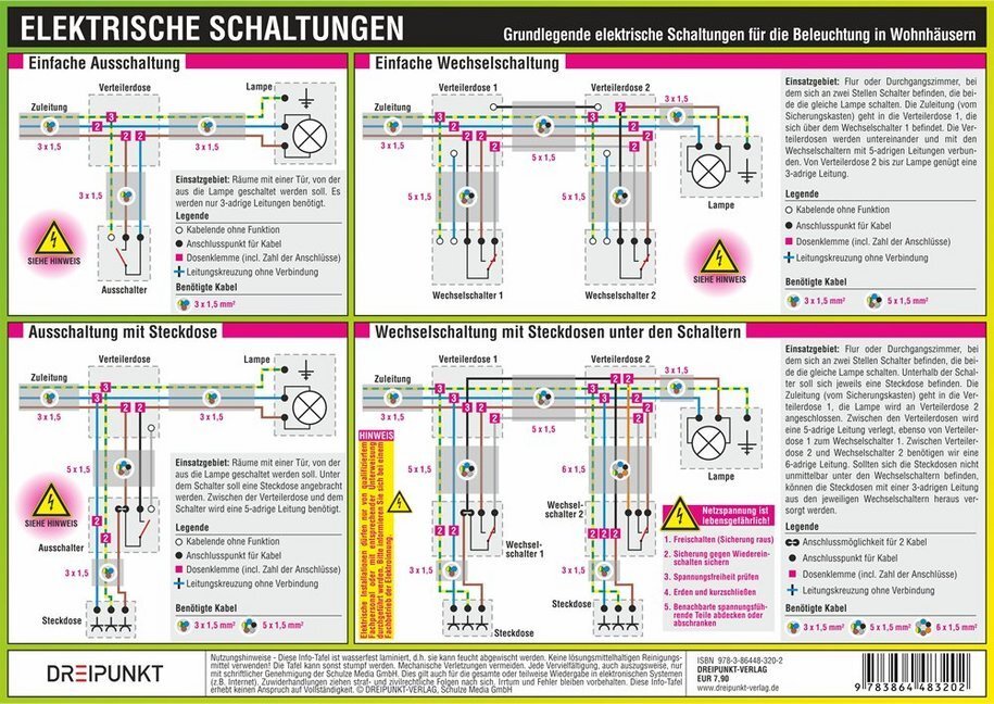 Cover: 9783864483202 | Elektrische Schaltungen, Infotafel | Michael Schulze | Stück | 2 S.