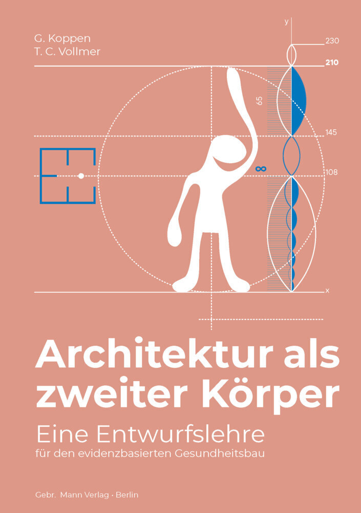 Cover: 9783786128786 | Architektur als zweiter Körper | Gemma Koppen (u. a.) | Taschenbuch