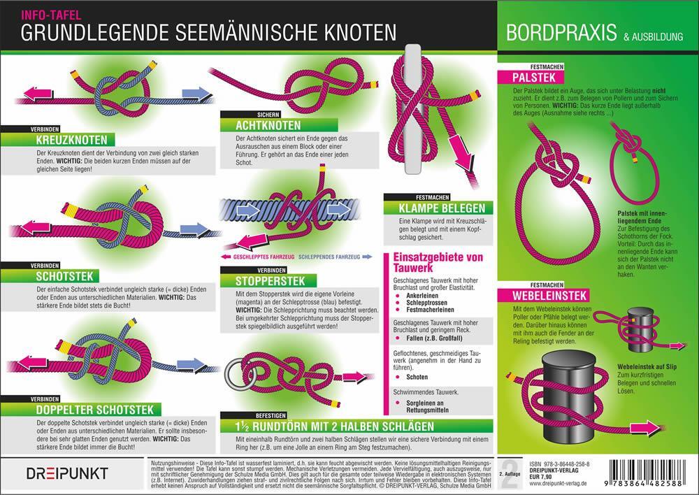 Cover: 9783864482588 | Grundlegende seemännische Knoten | Michael Schulze | Poster | 2 S.