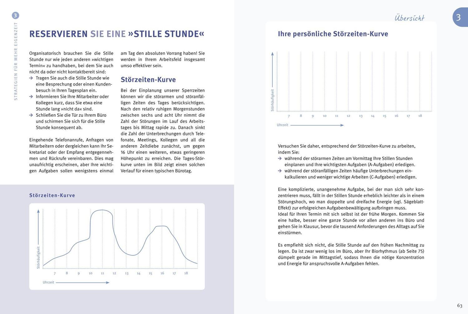 Bild: 9783833838590 | Das 1x1 des Zeitmanagement | Lothar Seiwert | Taschenbuch | 96 S.