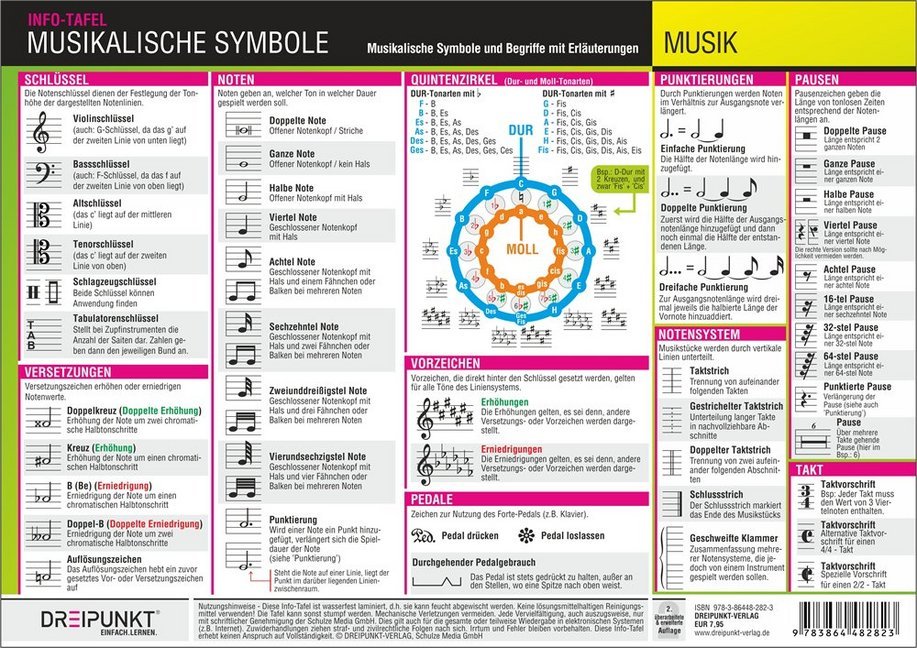 Cover: 9783864482823 | Musikalische Symbole, Infotafel | Michael Schulze | Loseblatt | 2 S.