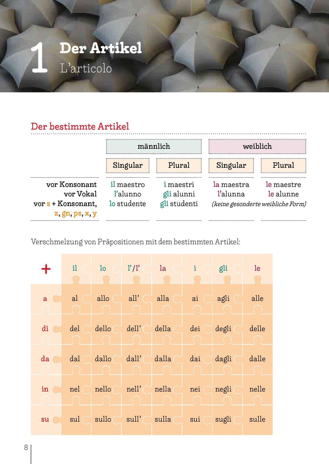 Bild: 9783125634510 | Langenscheidt Übungsbuch Grammatik Bild für Bild Italienisch | Buch