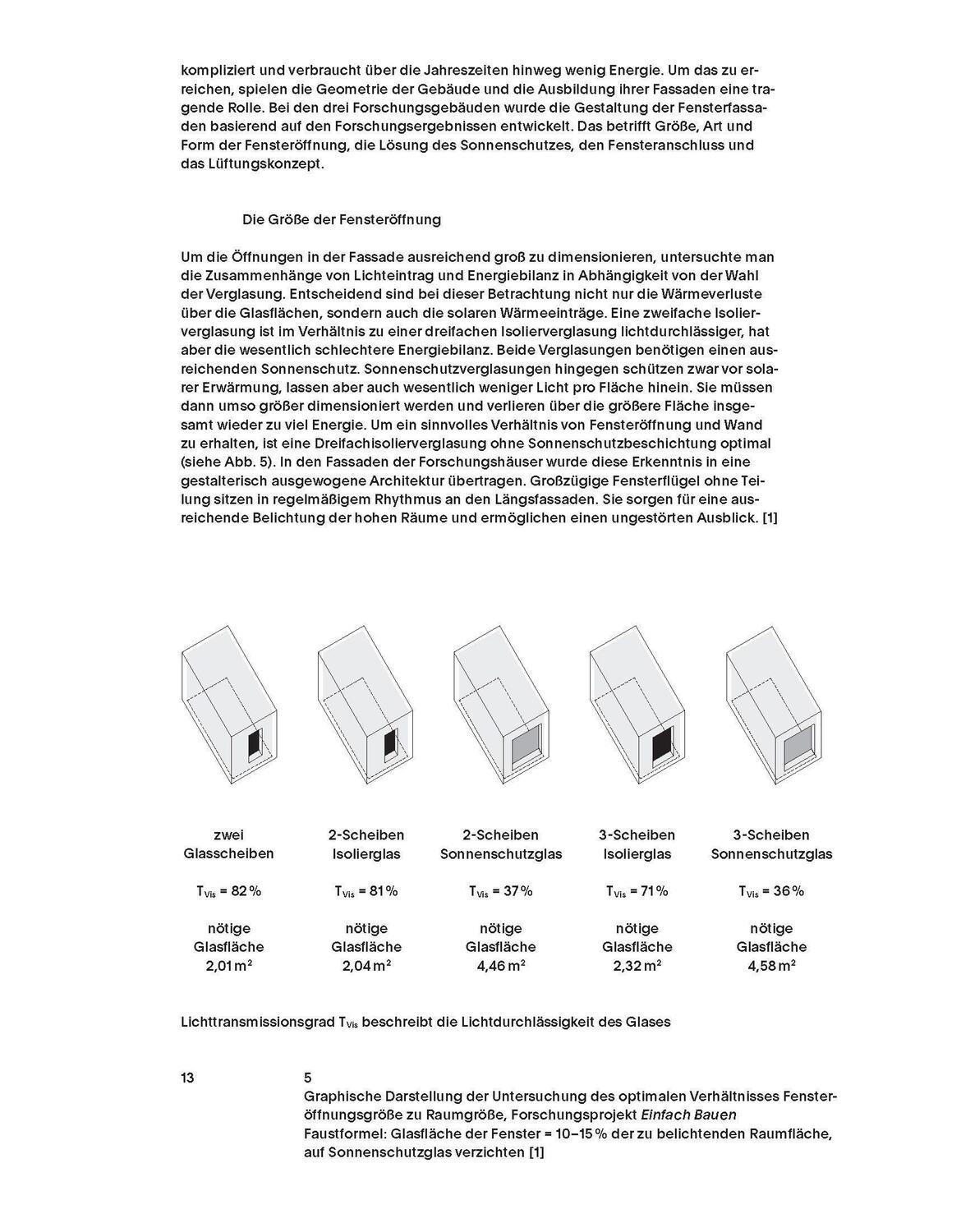 Bild: 9783035625752 | Einfach Bauen: Holzfenster | Judith Resch | Buch | 144 S. | Deutsch