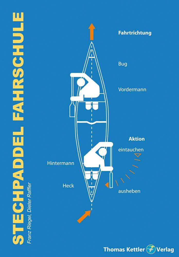 Cover: 9783934014855 | Stechpaddel Fahrschule | Die Grundlagen des Kanadierfahrens | Buch