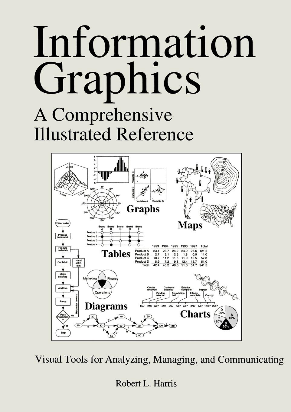 Cover: 9780195135329 | Information Graphics | A Comprehensive Illustrated Reference | Harris