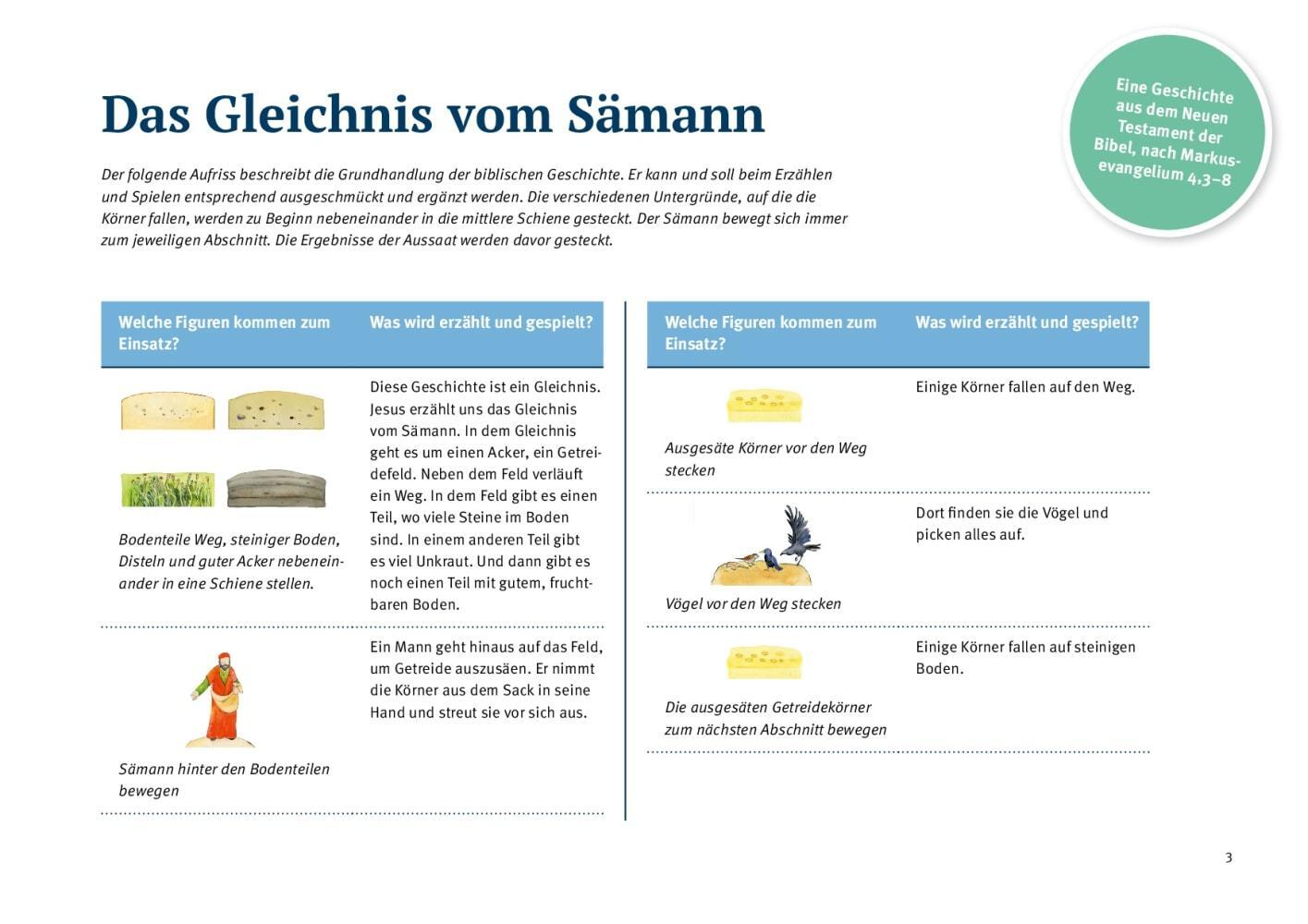 Bild: 4260179516429 | Das Gleichnis vom Sämann. | Stück | 8 S. | Deutsch | 2020