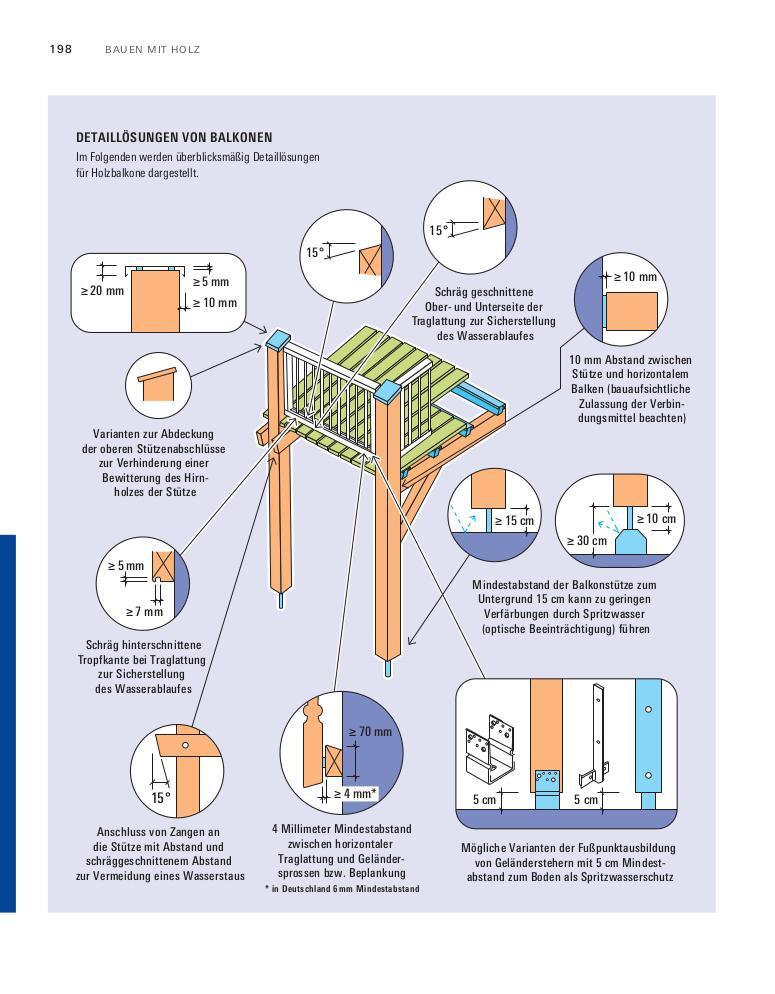 Bild: 9783747107829 | Unser Holzhaus planen und bauen | Martin Teibinger (u. a.) | Buch