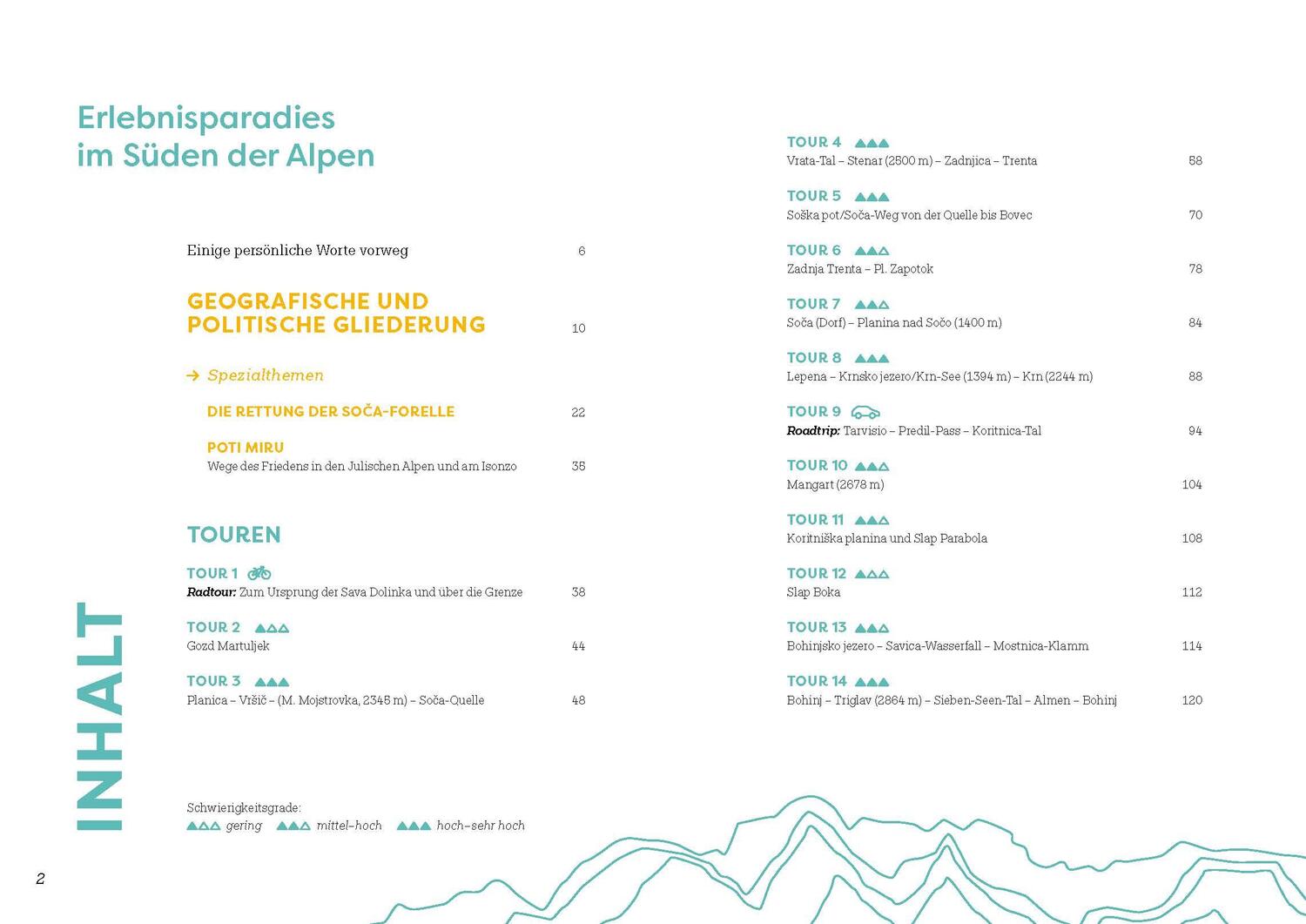 Bild: 9783222137310 | Nationalpark Triglav, Soca &amp; Isonzo | Wolfram Guhl | Taschenbuch