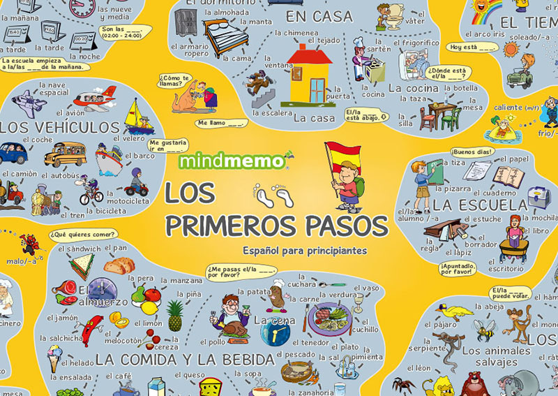 Bild: 9783954130153 | mindmemo Lernposter - Los primeros pasos - Spanisch für Anfänger -...