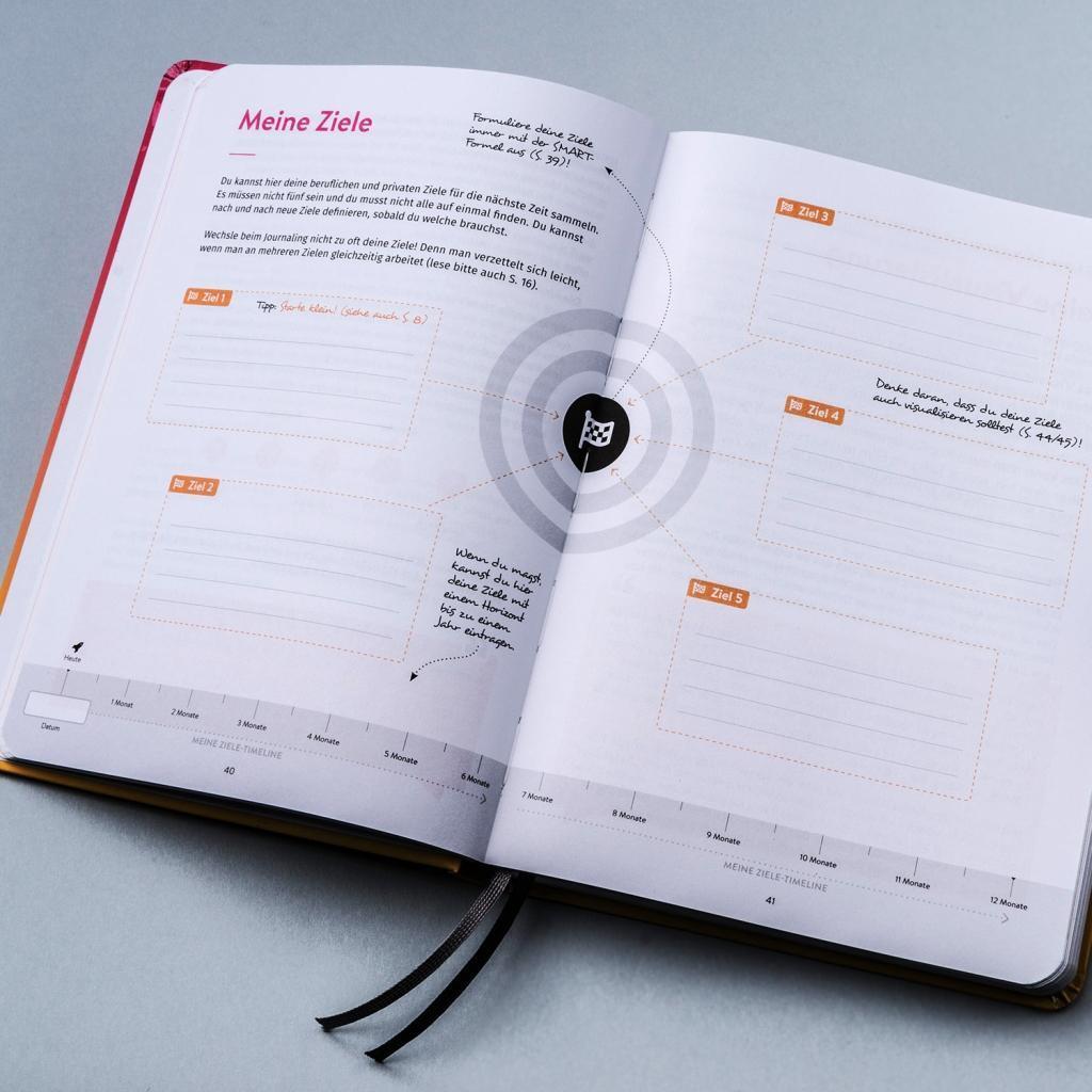 Bild: 9783000610332 | DRANBLEIBEN Erfolgsjournal, Sunny Pink | Matthias Hechler | Buch