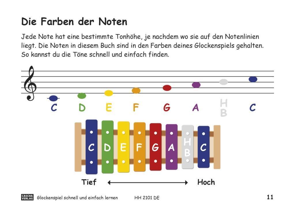 Bild: 9783866264830 | Glockenspiel - Schnell und einfach lernen (mit CD) | Cascha | Deutsch