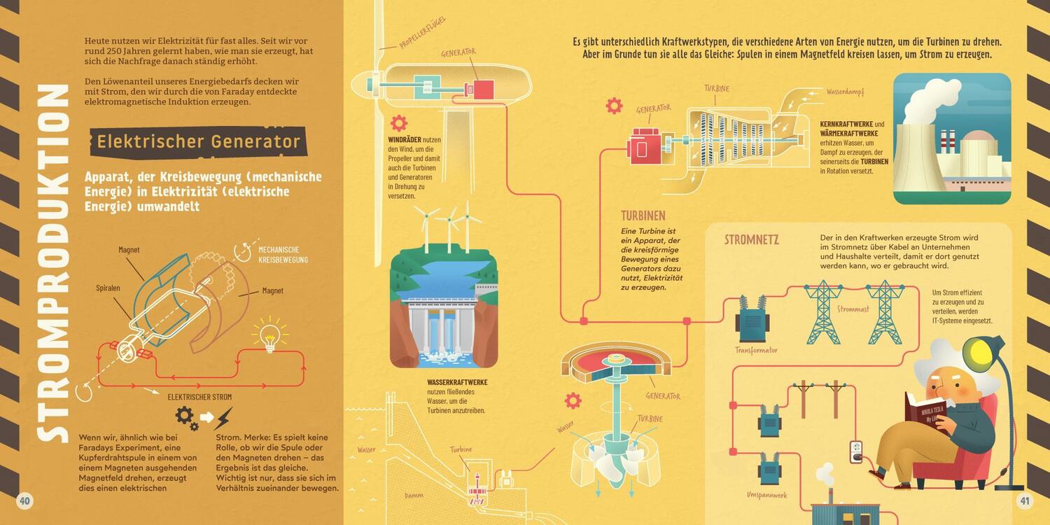 Bild: 9783957286482 | Professor Albert und die faszinierende Welt der Elektrizität | Ferrón