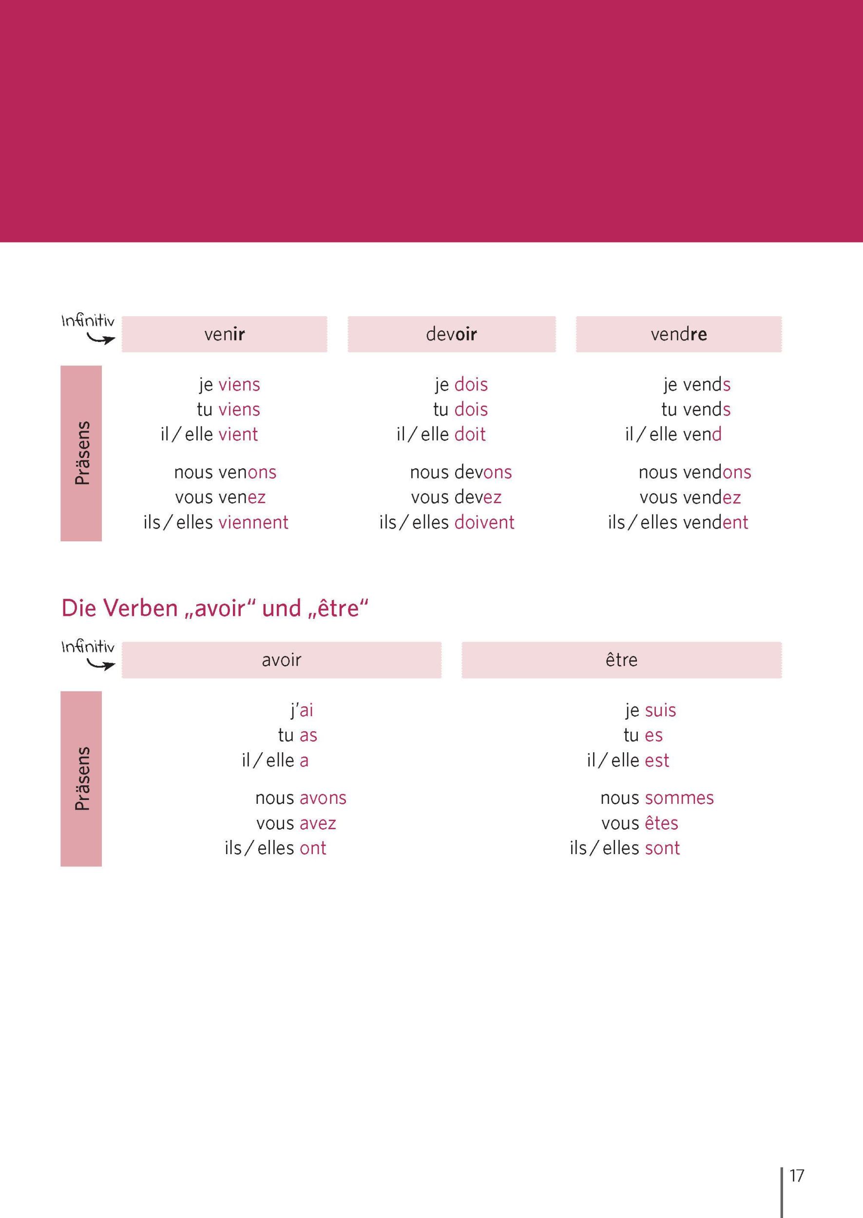 Bild: 9783125636347 | Langenscheidt Zeiten mit System Französisch | Taschenbuch | 240 S.