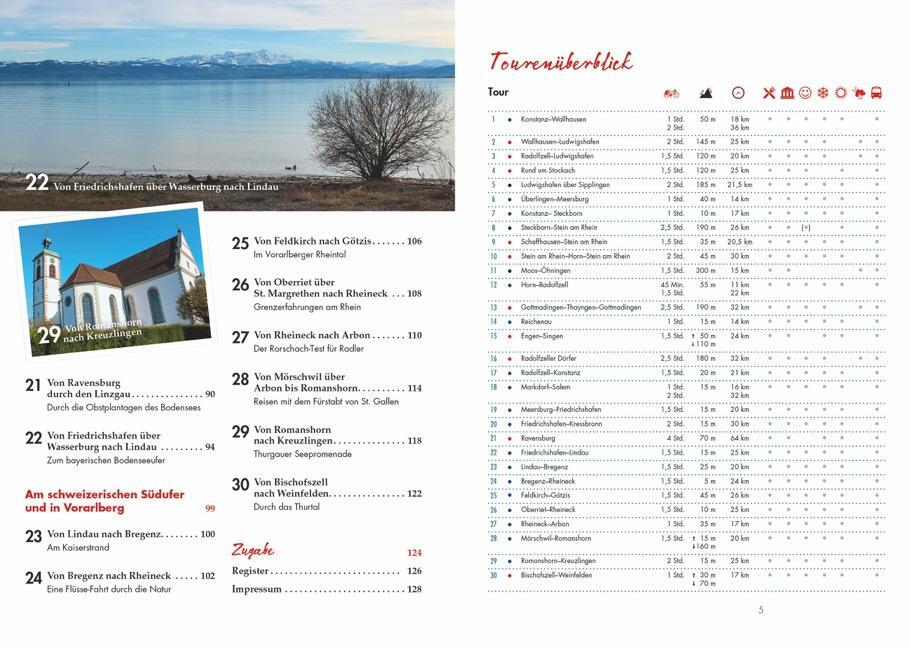 Bild: 9783842520677 | Radtouren für Langschläfer Bodensee | Benedikt Grimmler | Taschenbuch