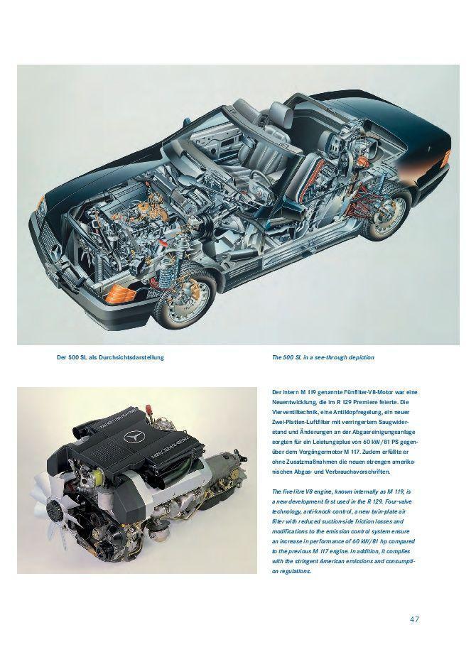 Bild: 9783898805568 | Faszination SL - Mercedes-Benz R 129 | Günter Engelen | Buch | Deutsch