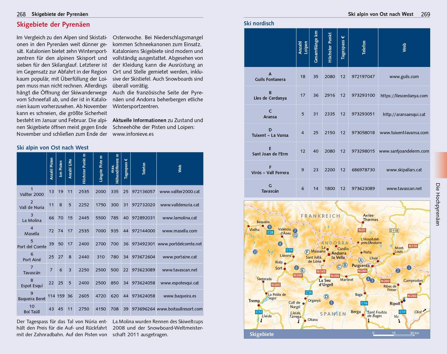 Bild: 9783897946293 | TRESCHER Reiseführer Katalonien | Jens Wiegand | Taschenbuch | 419 S.