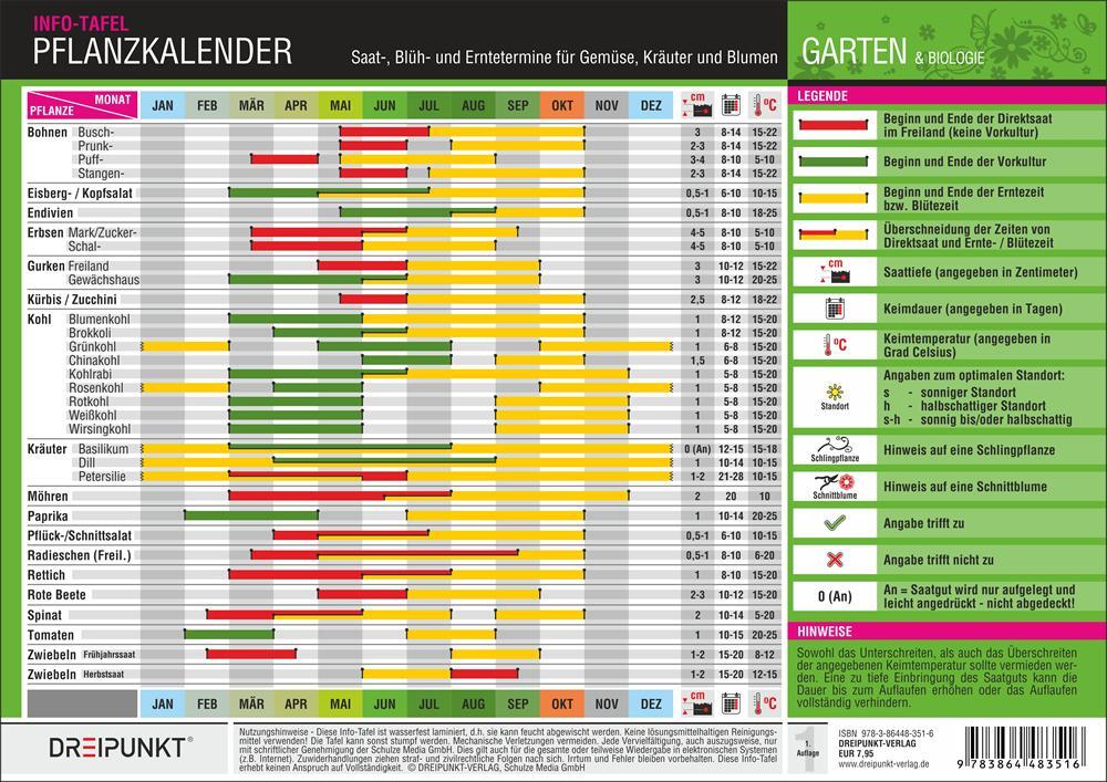 Cover: 9783864483516 | Pflanzkalender | Michael Schulze | Stück | 2 S. | Deutsch | 2017