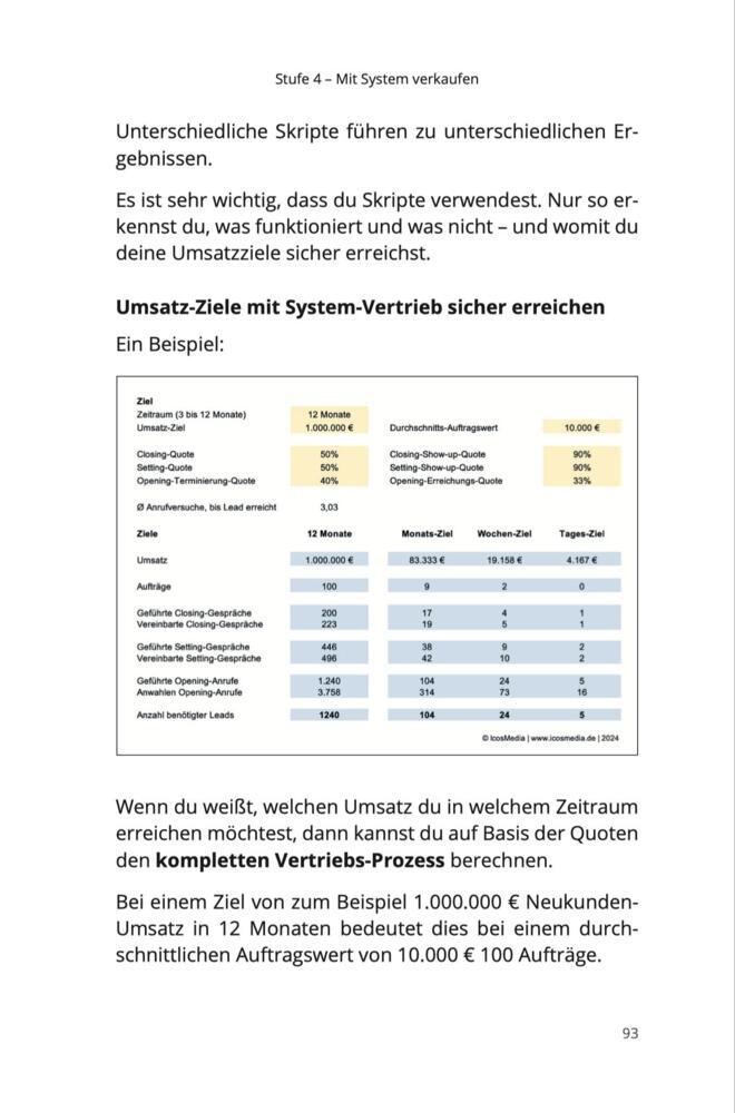 Bild: 9783689420017 | Kunden mit System | Thomas Stahl (u. a.) | Taschenbuch | Deutsch