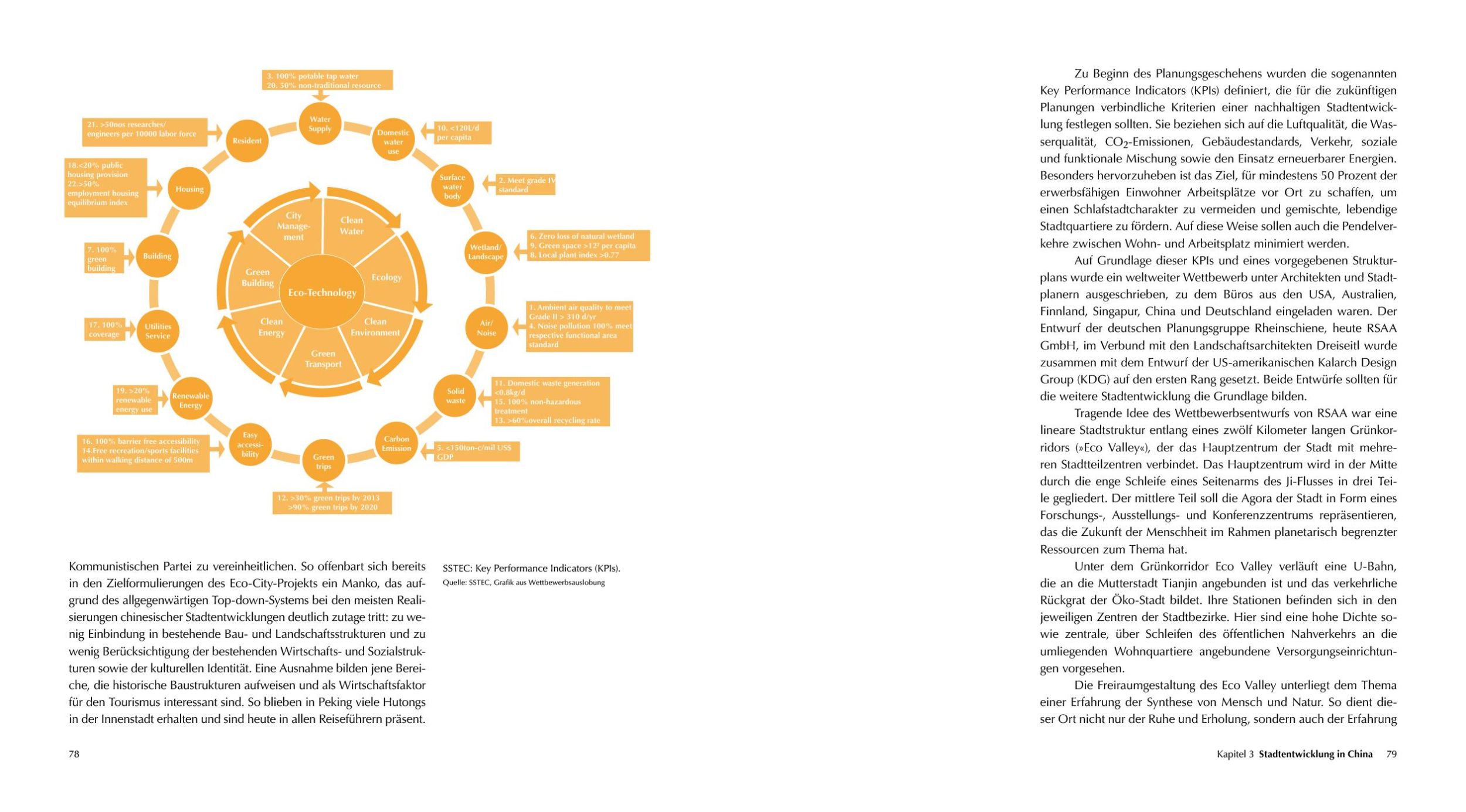 Bild: 9783869228822 | Manifest für eine klimagerechte Urbanität | Stefan Schmitz | Buch