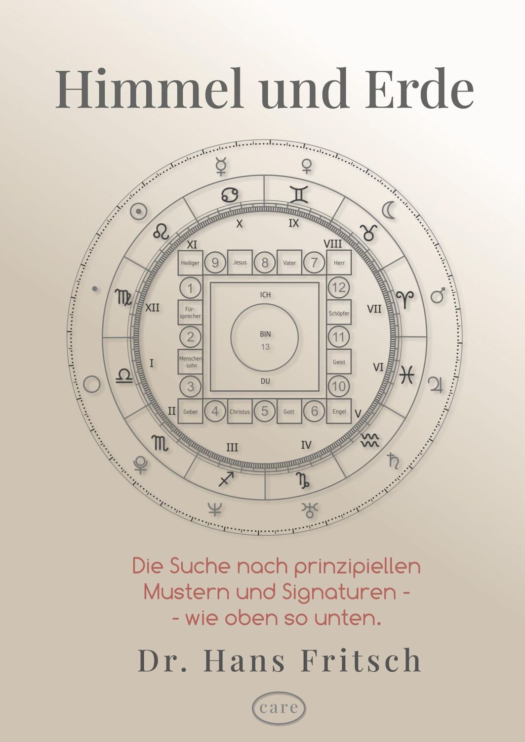 Cover: 9783384134578 | Himmel und Erde | Hans Fritsch | Buch | HC gerader Rücken kaschiert