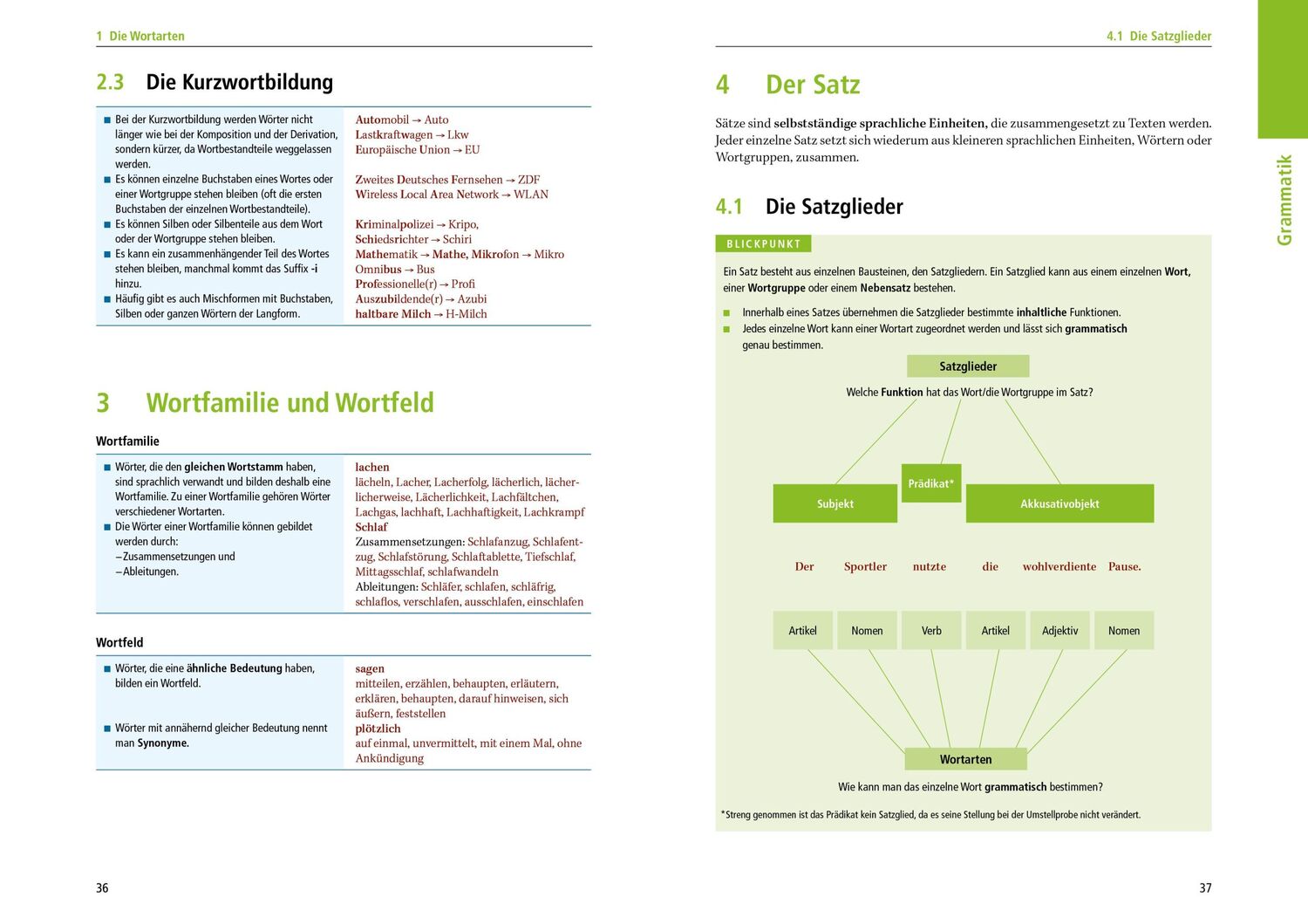 Bild: 9783411719976 | Duden Schulgrammatik extra  Deutsch | Monika Bornemann | Buch | 2022