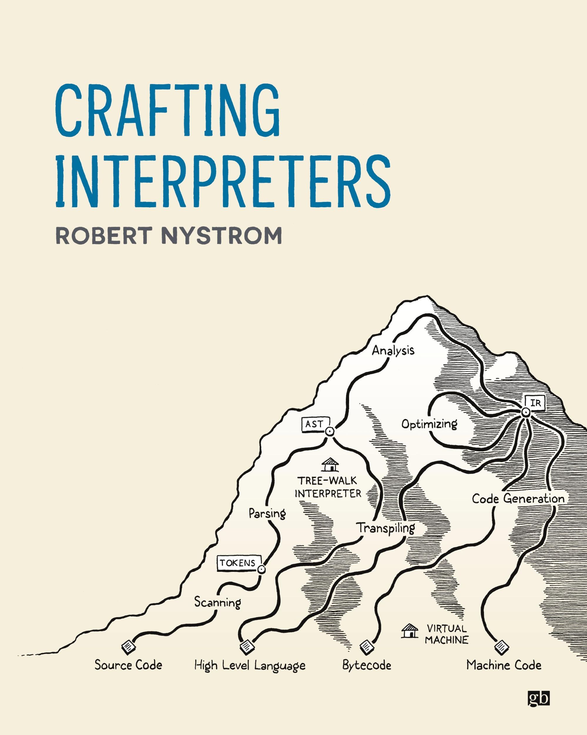 Cover: 9780990582939 | Crafting Interpreters | Robert Nystrom | Taschenbuch | Englisch | 2021